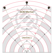 ENHANCE Tabletop RPGs - 60ft Spell AoE Damage Template