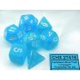 FROSTED CARIBBEAN BLUE 7-DIE SET